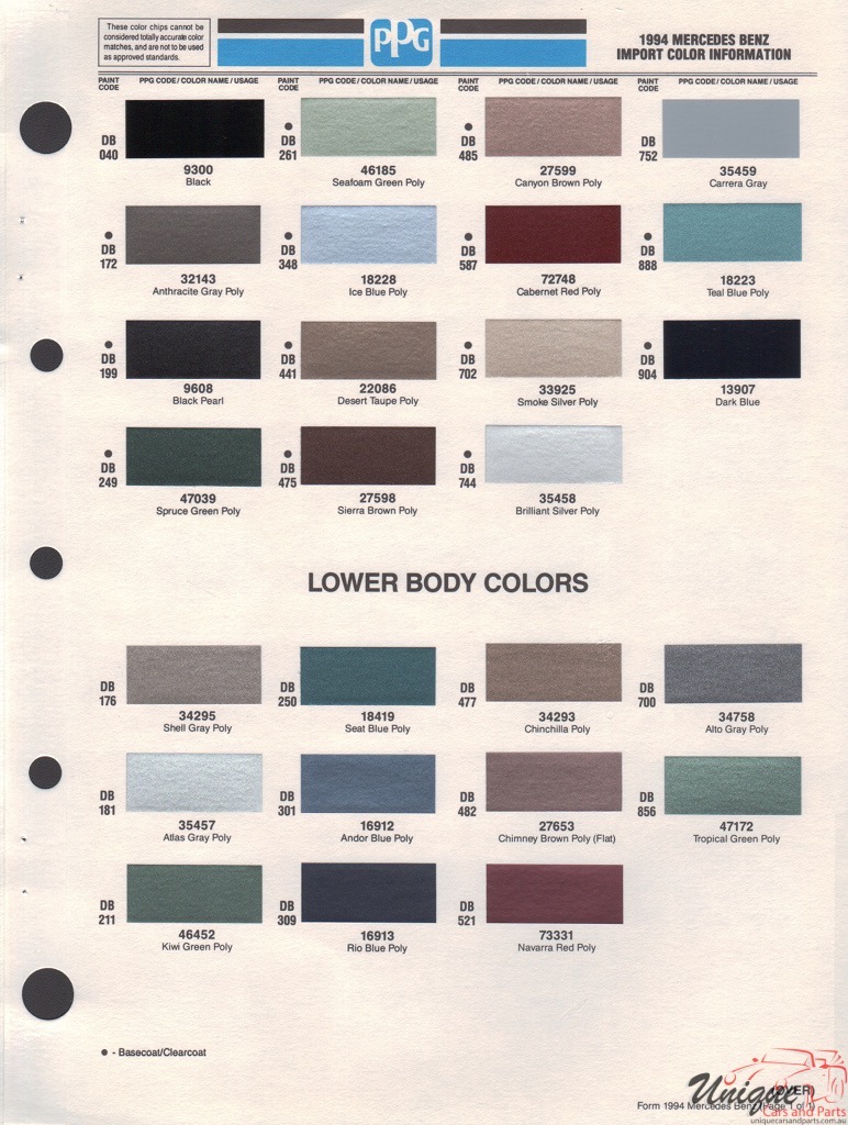 1994 Mercedes-Benz Paint Charts PPG 1